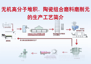 无机高分子堆积、陶瓷组合磨料磨削元的生产工艺简介