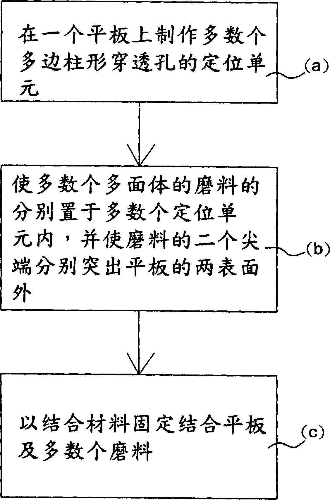 具有规则磨料转向方法及产品