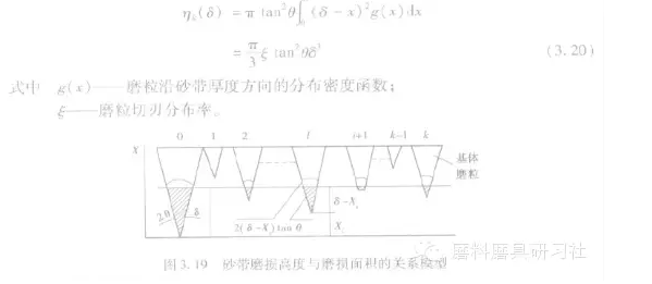 提高砂带使用寿命的几种途径你需要知道