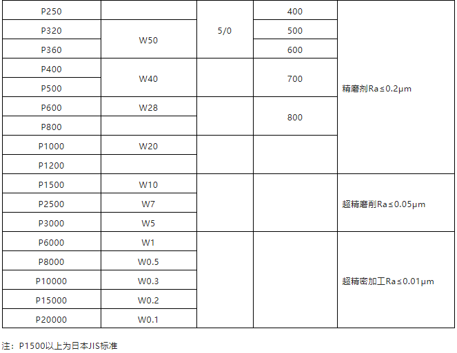 微信截图_20221019101546.png